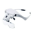 ITSELFER Glass Type with Light Read Multiple Lens Replacement Wear LED