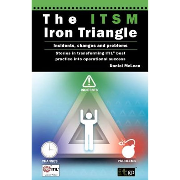 Pre-Owned ITSM Iron Triangle : Incidents, Changes and Problems; Stories in Transforming ITIL Best Practices Into Operational Success
