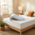 thumbnail image 1 of IULULU 3 Inch Memory Foam Mattress Topper with Removable Washable Cover, Non-Slip Bed Topper, Cooling and Breathable Topper, Twin, 1 of 8