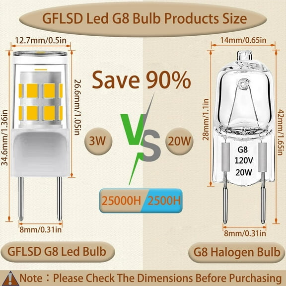 IYFFDFE-(10Pack) G8 Led Bulbs,T4 3W Replacement for 20-25W Halogen Bulb,Warm White 3000K,GY8.6 JCD Type Bi-Pin Base,120V,Puck Light Bulb,for GE Microwave Light,Under Cabinet, Under Counter Kitchen Li