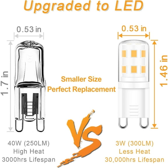 IYFFDFE-4 Pack G9 LED Bulb, 40 watt Halogen Replacement, Warm White 2700K, Non-dimmable T4 LED Bulb, G9 Bi Pin Base, 120V Small Light Bulbs for Chandelier, Bathroom Vanity Light Fixture