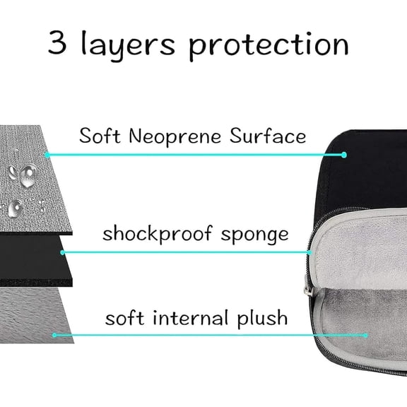 IYFFDFE-9-11 inch Tablet Sleeve Case for iPad A16 2025, iPad Air 11 inch M3 M2, iPad Pro 11 M4, iPad 10/9/8/7th, Galaxy Tab A9+/S9/S8/Plus 11, Neoprene Carrying Bag with Small Case,Black