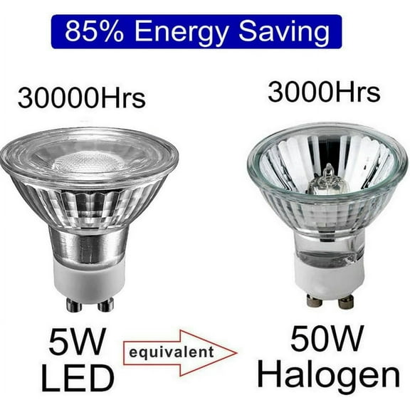 IYFFDFE-Dimmable 5W GU10 LED Light Bulbs,Daylight 5000K,Range Hood Stove Light&Kitchen Light&Recessed Track Light&Indoor Lighting,50W Equivalent,Waterproof GU10 Spotlight,Glass Reflector