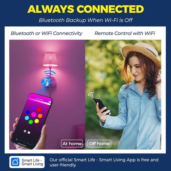 IYFFDFE-E12 Smart Light Bulbs 60W Equiv., Work with Alexa/Google Home/Smart Life, 500LM 6W RGBCW Candle Candelabra LED Light Bulbs, No Hub Required, 2.4G WiFi Bluetooth Bulb, ETL Listed, 2PCS