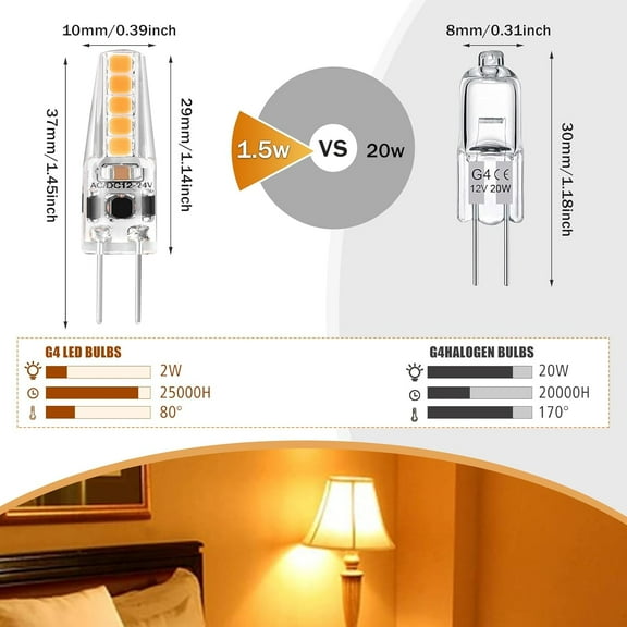 IYFFDFE-G4 LED Bulb, 2W Equivalent to 15W-20W Halogen Bulb, T3 JC Type Bi-Pin G4 Base, AC/DC 12V for Under Cabinet Puck Light Chandeliers Landscape Lighting, 2700K Warm White 10 Pack