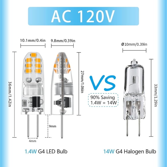 IYFFDFE-G4 LED Bulb, AC120V G4 Bi-Pin Base Light Bulbs, 130LM Warm White 3000K, 1.4W Equivalent to 14W Halogen, Flicker Free, Non-Dimmable, for Home Lighting, Under Cabinet, Kitchen Hood, 10 Pack