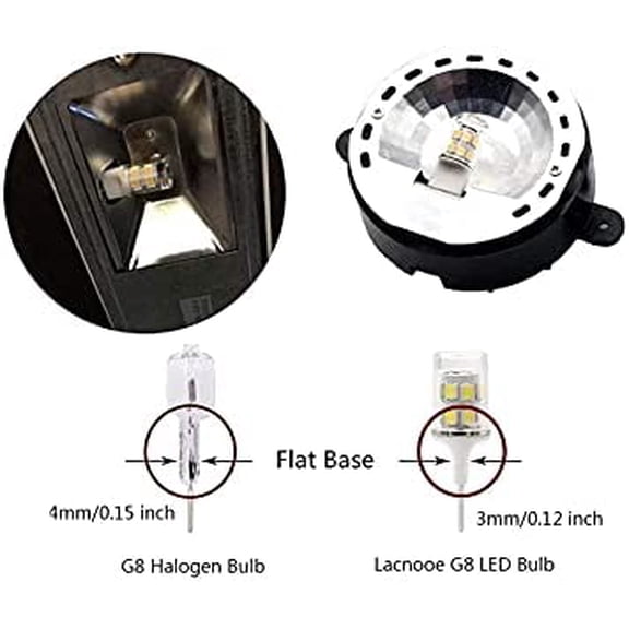 IYFFDFE-G8 LED Light Bulb, GY8.6 Bi-pin Base, Not Dimmable T4 Xenon JCD Type 120V 35W Halogen Replacement for Under Counter Kitchen Lighting (5-Pack, Warm White 3000k)