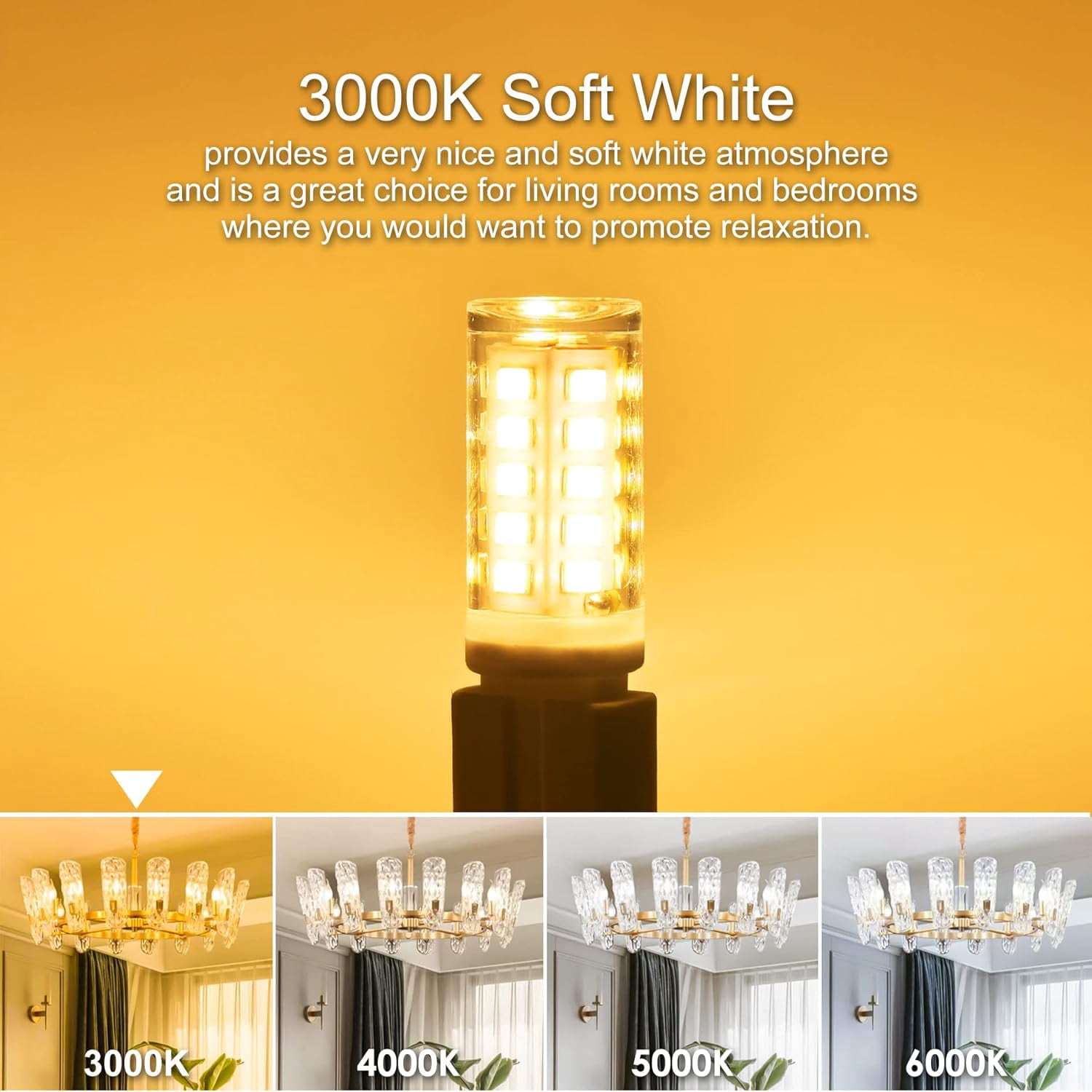 IYFFDFE-G9 LED Bulb, 3000K Soft White, 40W Equivalent, 360 Beam Angle ...
