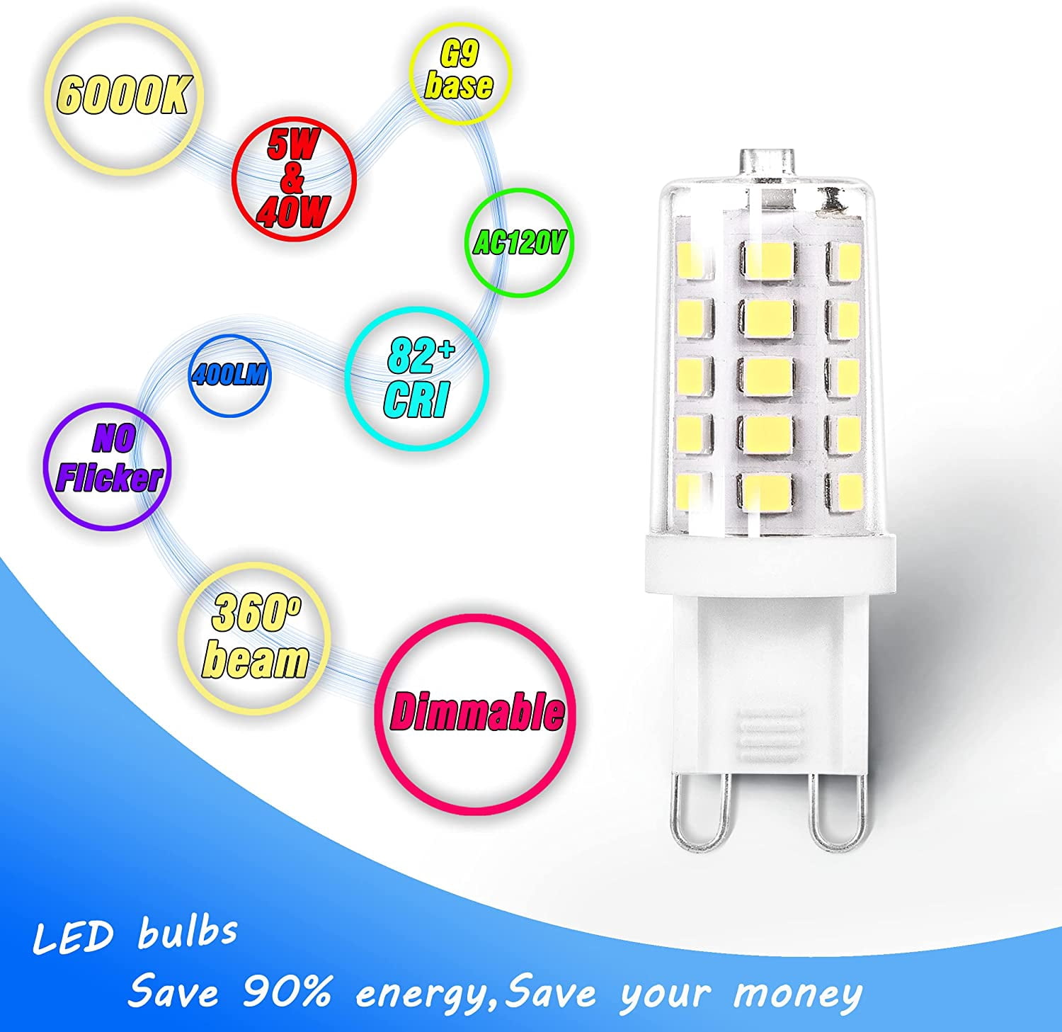 IYFFDFE-G9 LED Bulb Dimmable 5W 6000K Daylight Bright White, G9 40 Watt ...