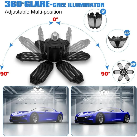 IYFFDFE-LED Garage Light, 200W 20000LM 6500K Daylight LED Garage Ceiling Light with 6+1 Deformable Panels Compatible for E26/E27 Garage Light Socket, Led Shop Light for Basement Workshop Warehouse