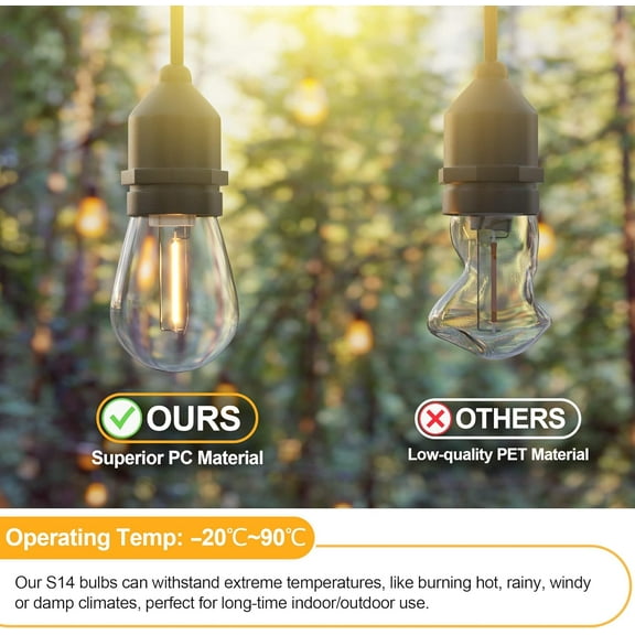 IYFFDFE-LED String Light Bulbs,Shatterproof Outdoor String S14 Replacement Light Bulb,Waterproof 1W LED Edison Bulb Equal to 11W,Warm White,Not Solar