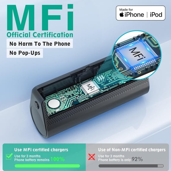 IYFFDFE-Portable Charger for iPhone, Built-in MFi Certified Plug, 5000mAh Small Portable Phone Charger Power Bank for iPhone 14/13/12/11/XR/X/SE/8/7/6/6s/Pro Max/Plus,iPad,Black