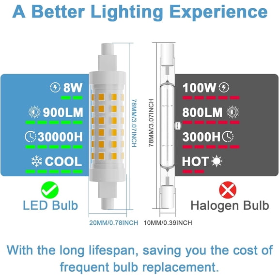 IYFFDFE-R7S LED Bulb Dimmable,120V 100W 78mm T3 J Type Halogen Bulb Equivalent,Long Lasting Double Ended Floodlight Bulbs for Work,Security,Landscape Lights,Floor Lamps,Warm White 3000K,2 Pack