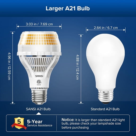 IYFFDFE-Upgraded 300W Equivalent LED Light Bulb, 5000 Lumens A21 Non-dimmable LED Bulb with E26 Base, 30W Power 3000K Warm White Bright Light Bulb for Home Workshop