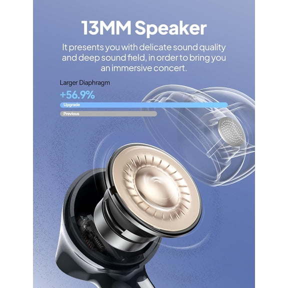 IYFFDFE-Wireless Earbuds Bluetooth V5.3 Headphones 50H Playback Deep Bass Stereo Ear Buds with LED Power Display Charging Case IPX7 Waterproof Earphones with Mic Headset for Laptop Pad Android/iOS Ph