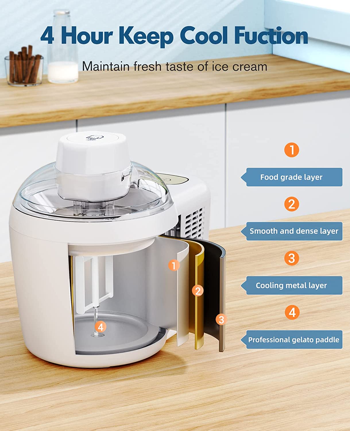 Ice Cream Maker Machine, 700ml Automatic Electric Gelato Machine with 2