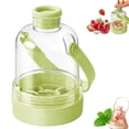 thumbnail image 1 of Ice Cube Bottle, 2-In-1 Ice Maker Water Bottle with Built-In Ice Tray - Multifunctional Transparent Ice Ball Maker Kettle with Handle - Portable Silicone Ice Cube Cup for Freezer, Gym, Travel & Home, 1 of 5