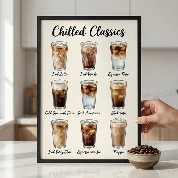 Iced Coffee Menu Shop Cafe Kitchen Lover Espresso Wall Decor Unframed Paper Print
