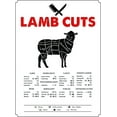 thumbnail image 1 of Iconic Arts Lamb Cuts Butcher Chart How to Prepare Cook 24" x 30" Poster, 1 of 4