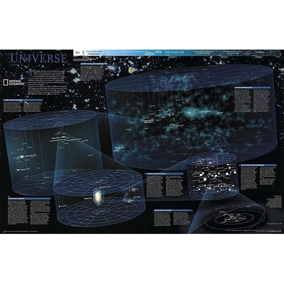 Iconic Arts Laminated 37x24 Poster: Chart Space Universe - Walmart.com
