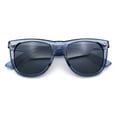 thumbnail image 1 of Iconic Oversize Retro Horn Rim Hipster Fashion Plastic Sunglasses Blue - Black, 1 of 6