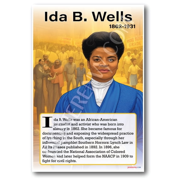 Ida B Wells - Civil Rights Leader - Biography Poster 18 x 12 inch