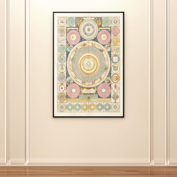 Idea Dell Universo Wall Art Reproduction Antique Celestial Map Print Cosmos Poster, Unframed Paper Poster 8x10in