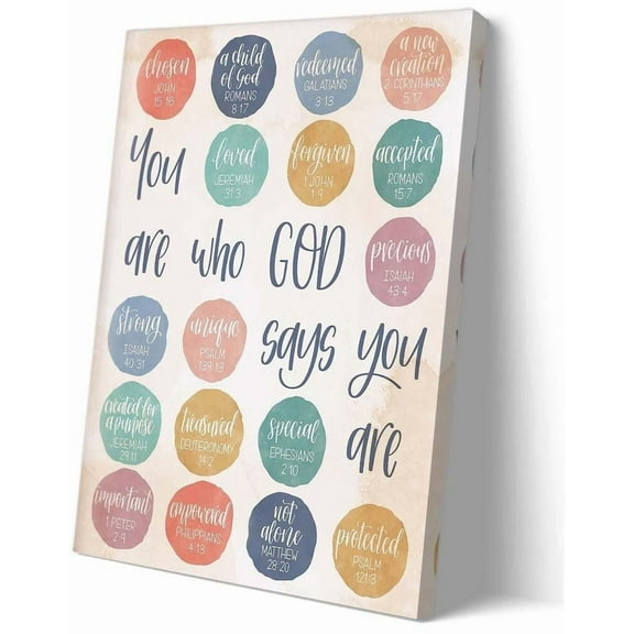 Identity In Christ Christian Wall Art You Are Who God Says You Are Wall Art Pictures for Living Room Modern Decorative Giclee Print on Canvas Unframed 12x18inch(30x45cm)