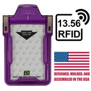 Identity Stronghold - Secure RFID Badge Holder for 1 Card - Heavy Duty Hard Plastic ID Badge Holder