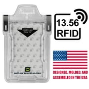 Identity Stronghold - Secure RFID Badge Holder for 1 Card - Heavy Duty Hard Plastic ID Badge Holder