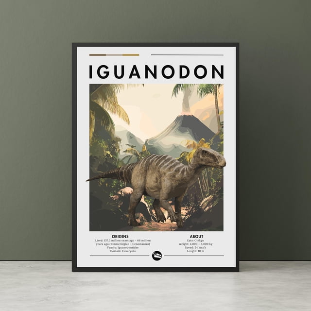 Iguanodon Dinosaur Poster: Jurassic Herbivore Wall Art, Poster Only ...