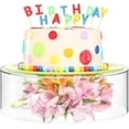 thumbnail image 1 of Ihvewuo Acrylic Fillable Cake Stand Clear Cake Riser Cylinder Cupcake Stand Decorative Cake Display Round Cake Display Stand Reusable Cake Holder for Party Wedding Birthday 5.9in 7.87in 9.8in, 1 of 11