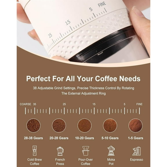 Ikeay Portable Electric Conical Burr Coffee Grinder, Rechargeable Usb with 38 Adjustable Grind Settings, Ceramic Burrs for Cold Brew Pour Over French Press, Compact Cordless Travel Mill