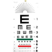 مخطط العين الأمي