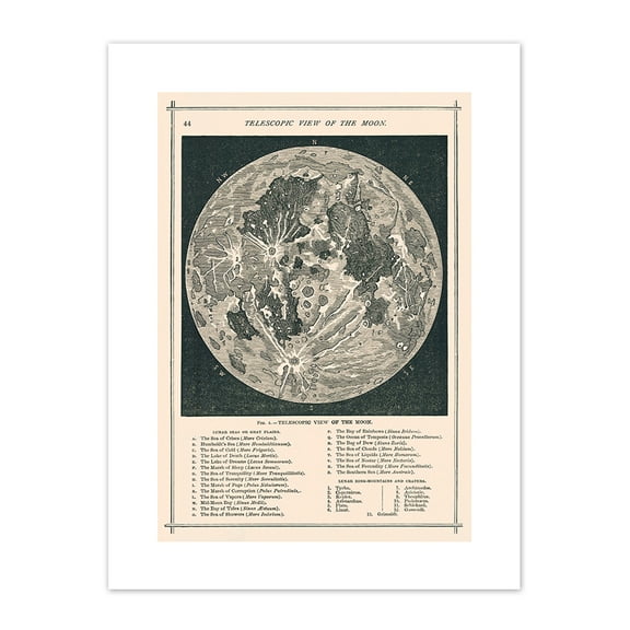 Illustrated Antique Telescopic Moon Picture Unframed Wall Art Print 12x16 inch