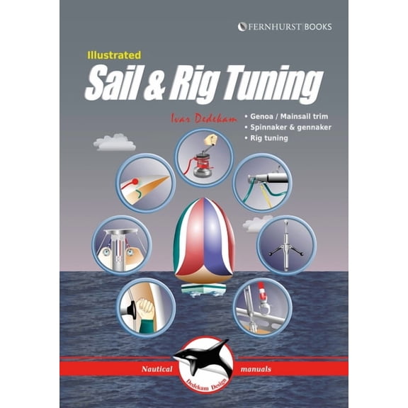 Sail and Rig Tuning