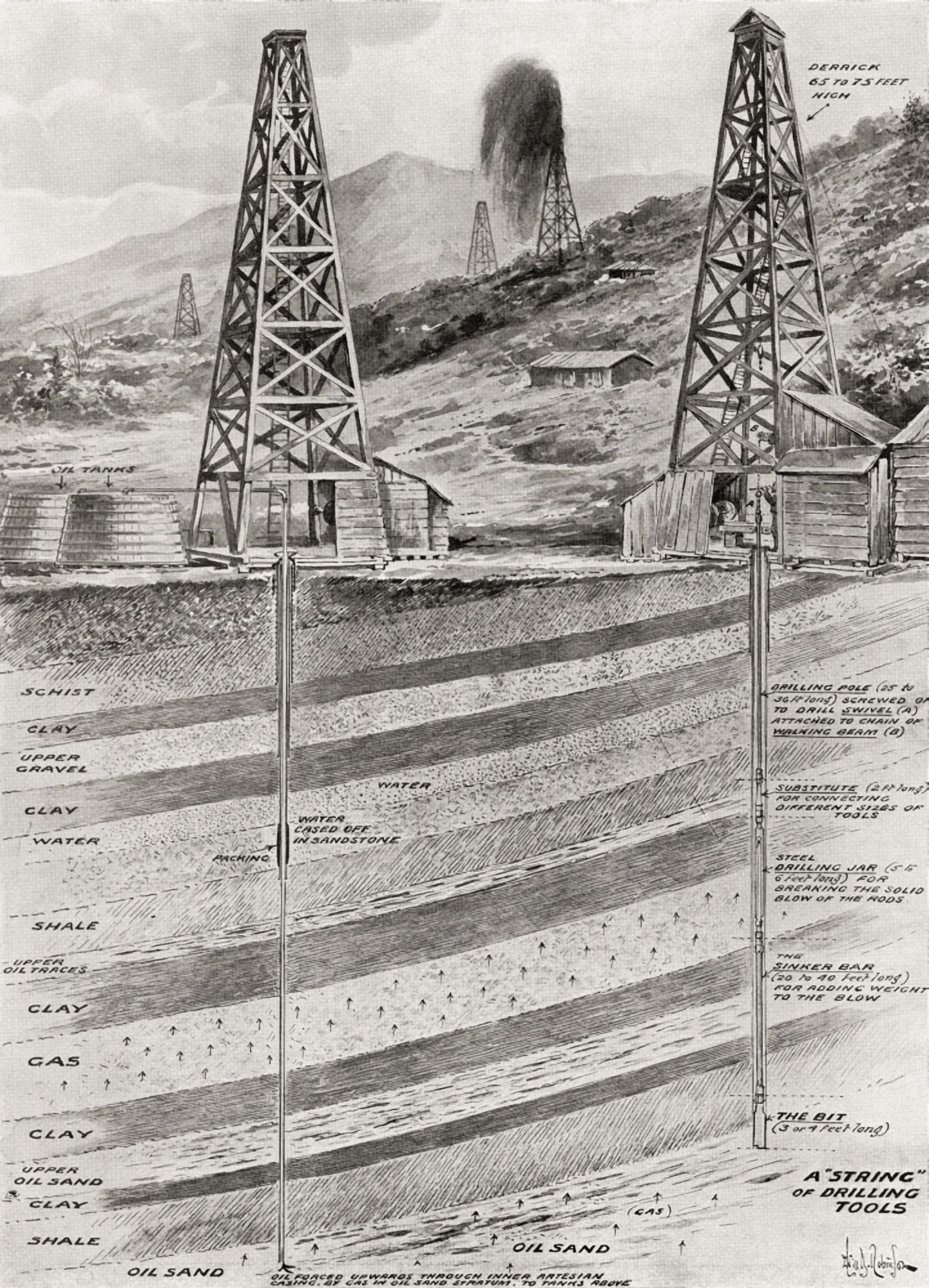 Illustration Showing Oil Derricks Boring For Oil In England In 1919 From The Year 1919 Illustrated Canvas Art - Ken Welsh Design Pics (26 x 36)