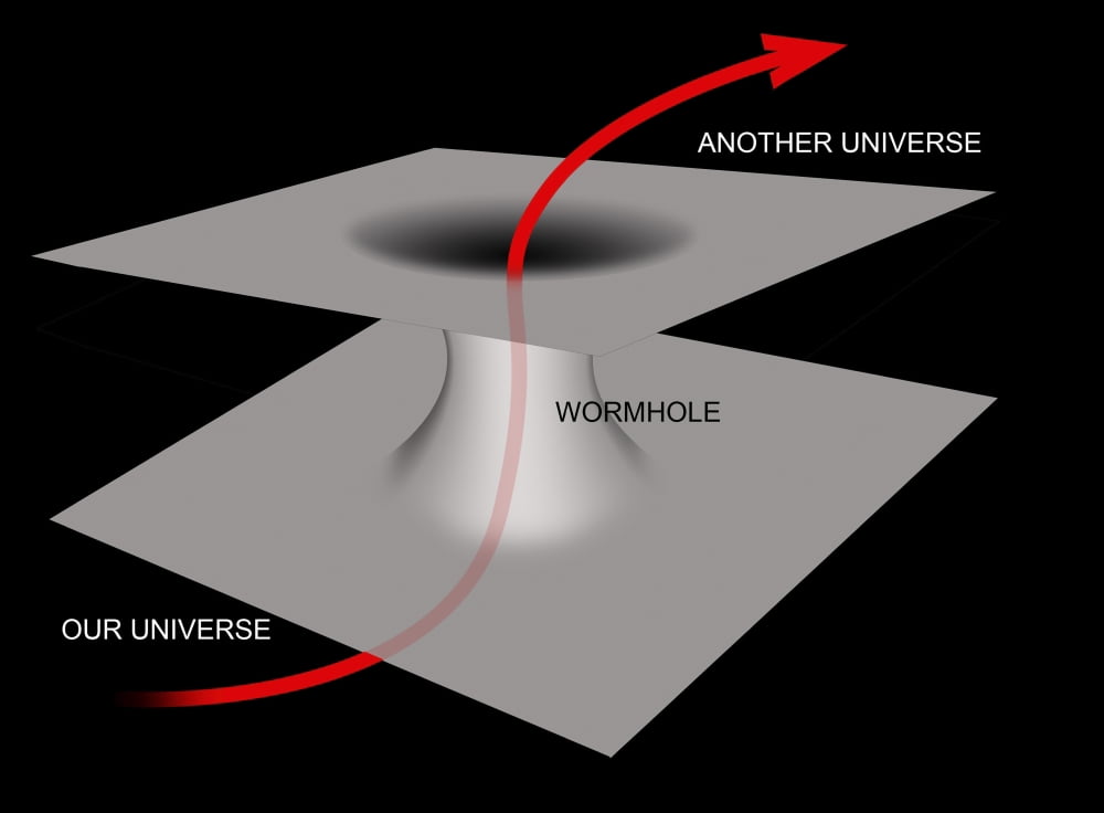 Illustration of a wormhole Canvas Art - Ron MillerStocktrek Images (17 x 12)
