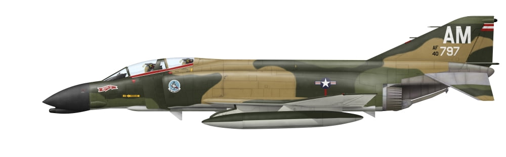 Illustration of an F-4C Phantom II of the US Air Force Canvas Art - InkwormStocktrek Images (26 x 8)