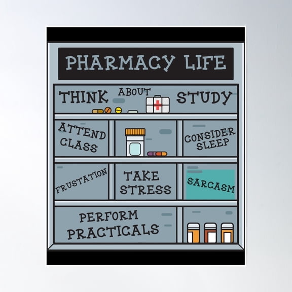 Im A Pharmacy Student I Have No Life 2 Poster Wall Art Modern Wall Decor Art