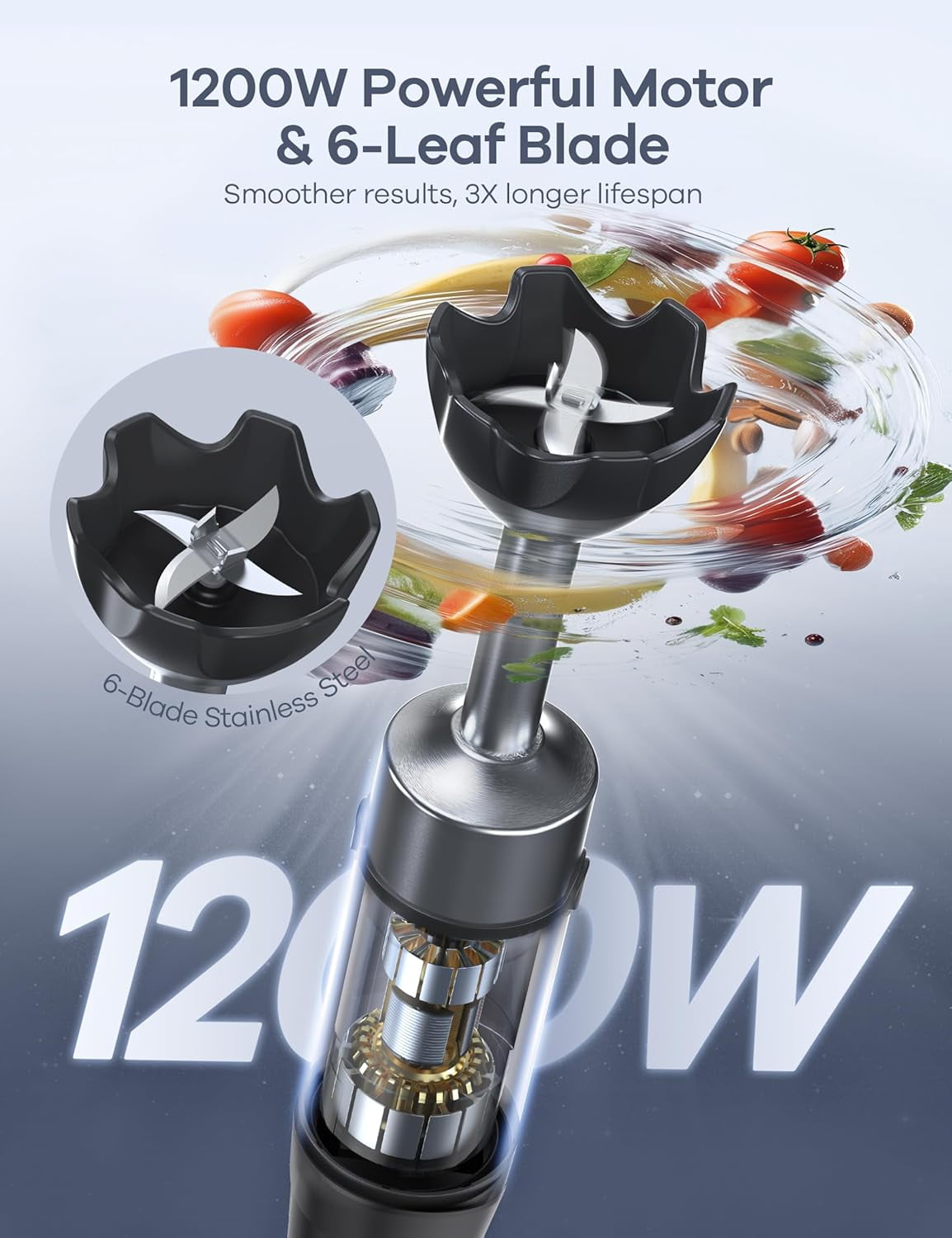 Immersion Blender 1200W Heavy Duty Hand Mixer with  Display Variable Speed 9-in-1 Electric Handheld for Soup Puree Smoothies
