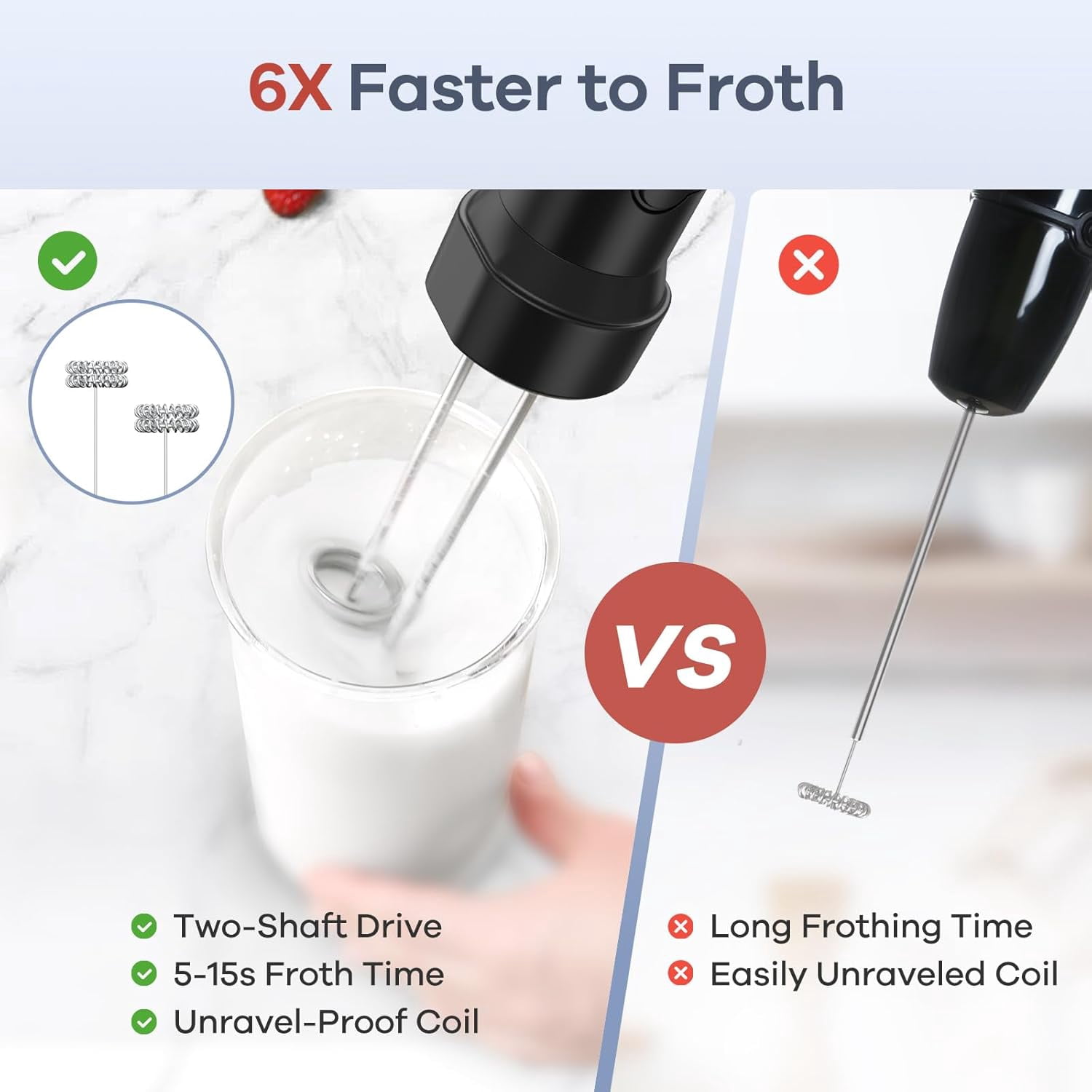 Immersion Blender Handheld, 6 in 1 Hand Blender Stainless Steel Blade, 15 Speed Stick Blenders Electric, 800ml Mixing Beaker, 600ml Chopper, Whisk, Frother, Potato Masher