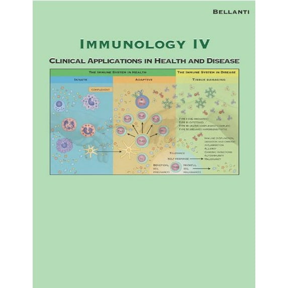 Pre-Owned Immunology IV with Online Service: Clinical Applications in Health and Disease (Hardcover) 0692011609 9780692011607