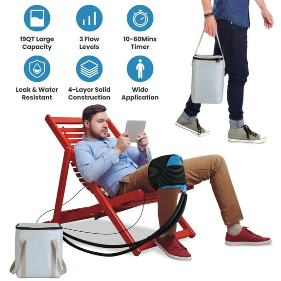 Imountek 19QT Portable Cold Therapy Machine, Programmable Ice Therapy for Shoulder Knee Ankle with 3 Flow Levels 10-60Mins Timer 3 Elastic Bands for Post-Surgery Recovery