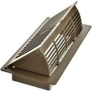 Buy Imperial Manufacturing Group Products Online | Ubuy Panama