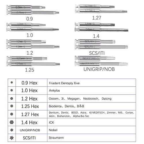 Implant Universal Hex Driver Screw Screwdriver 16 Pcs Screw Drivers Head (16 Pcs Screw Drivers With Holder)
