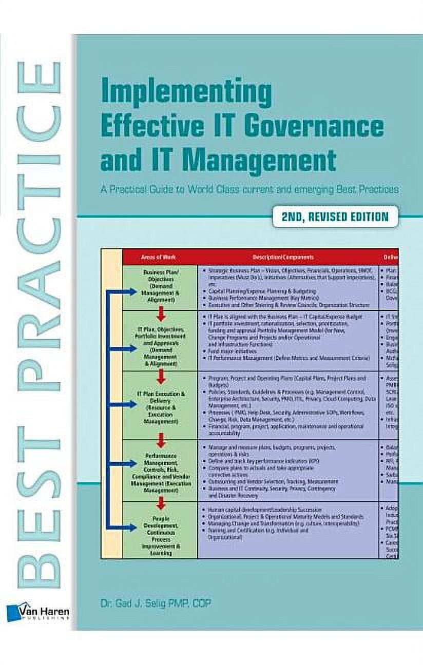 Implementing Effective It Governance And It Management