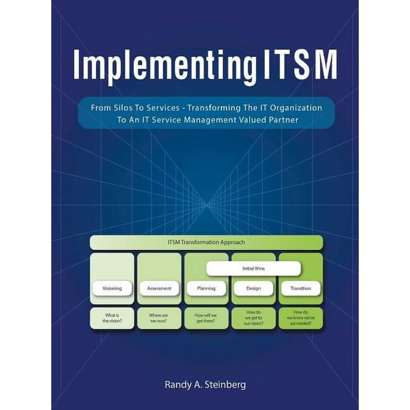 Implementing Itsm: From Silos to Services: Transforming the It Organization to an It Service Management Valued Partner, (Paperback)