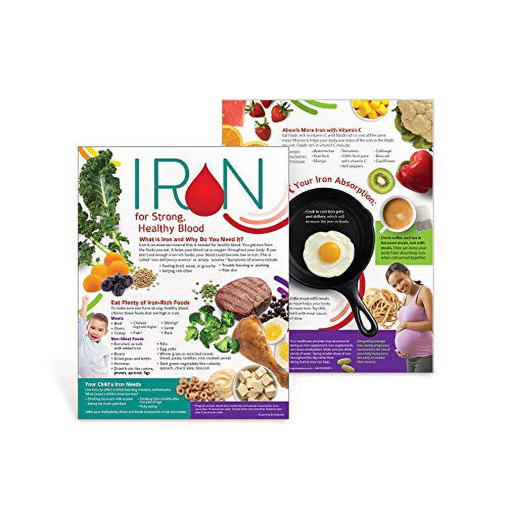Importance Of Iron Educational Handout Tearpad Iron For Strong