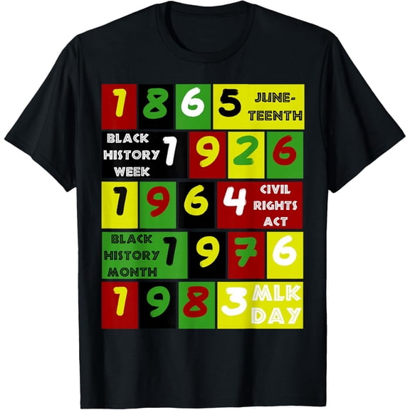 Important Dates Black History Month T-Shirt